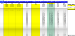 Velocity Banking Calculator Excel: DIY Guide
